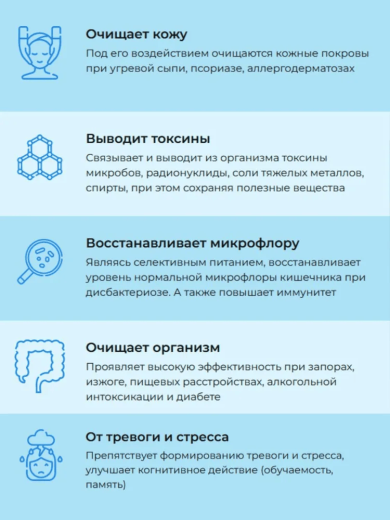 Рекицен-РД с экстрактом солодки